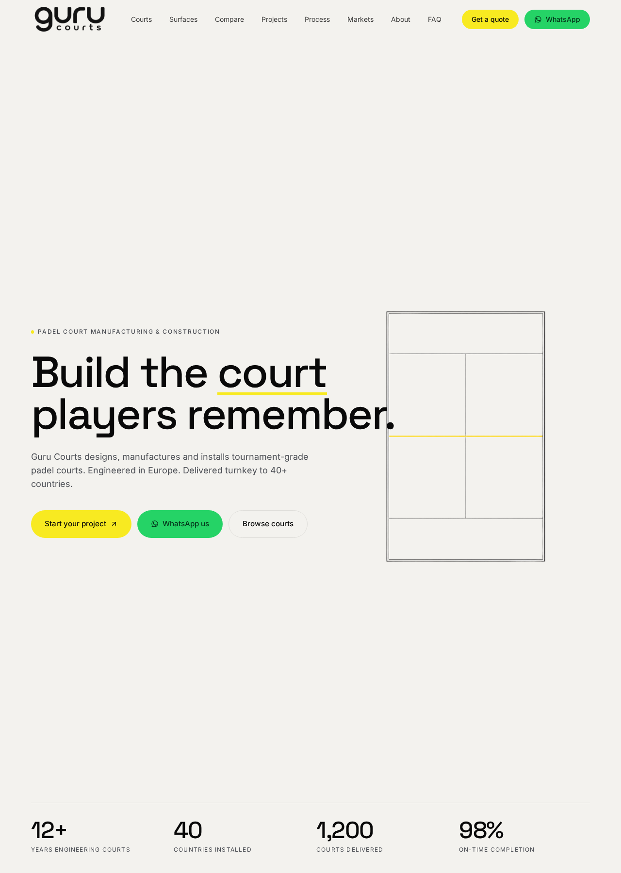 Guru Courts — 1